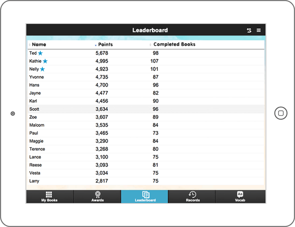 Leaderboard.png